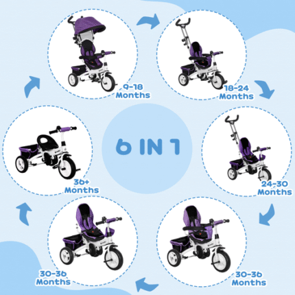 Baby Stroller 3